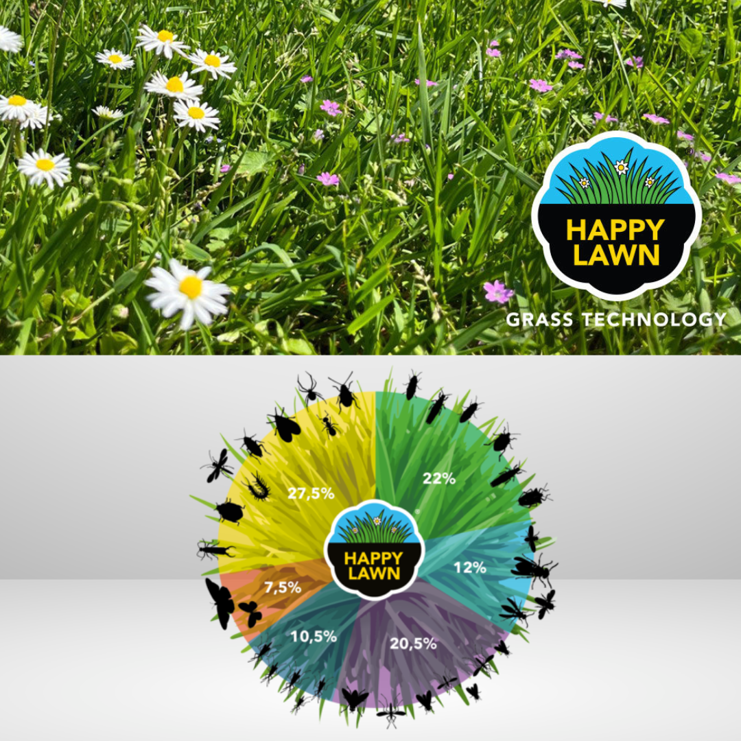 Happy Lawn 0,5 kg